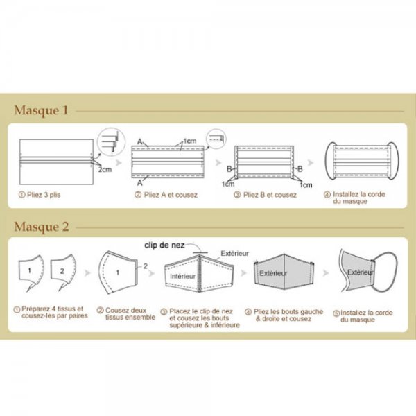 1 metro x 17,5 cm Pano de filtro n&atilde;o tecido descart&aacute;vel N&deg;03