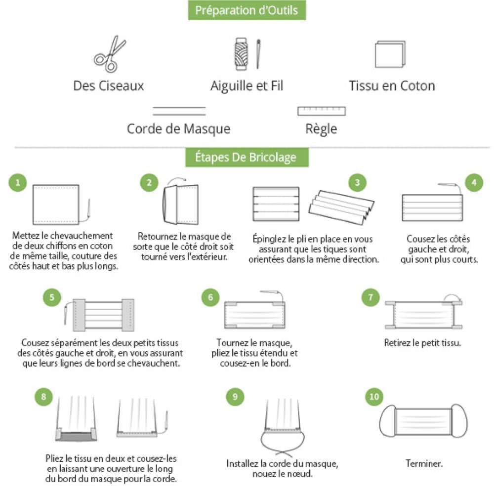 1 metro x 17,5 cm Pano de filtro n&atilde;o tecido descart&aacute;vel N&deg;03