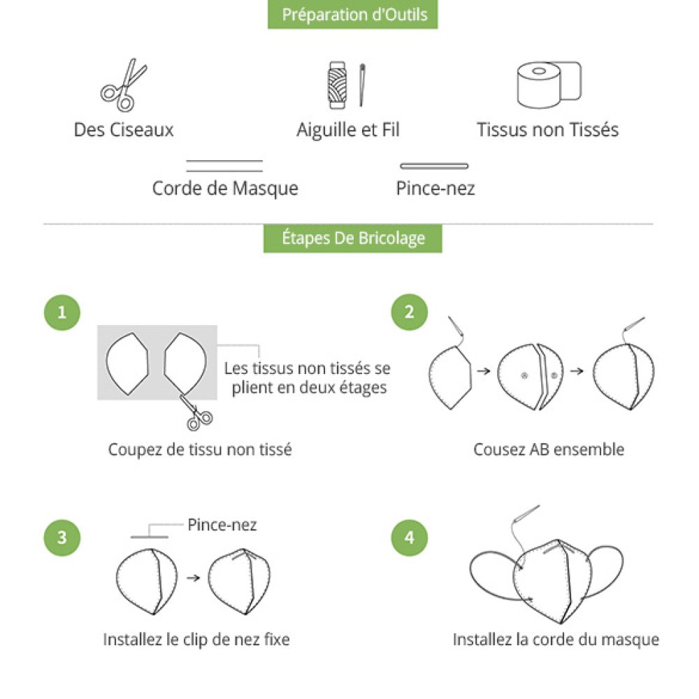 1 metro x 17,5 cm Pano de filtro n&atilde;o tecido descart&aacute;vel N&deg;03