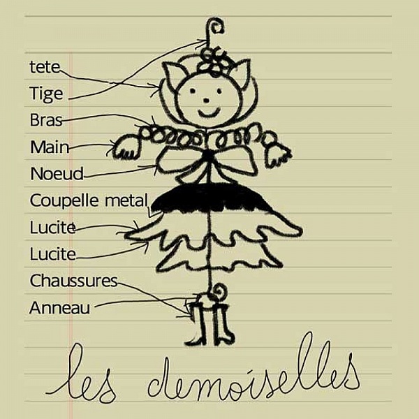 Kit Poup&eacute;e Demoiselle N&deg;03