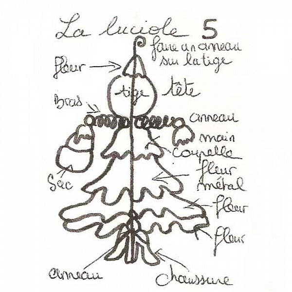 Kit Poup&eacute;e Luciole N&deg;05