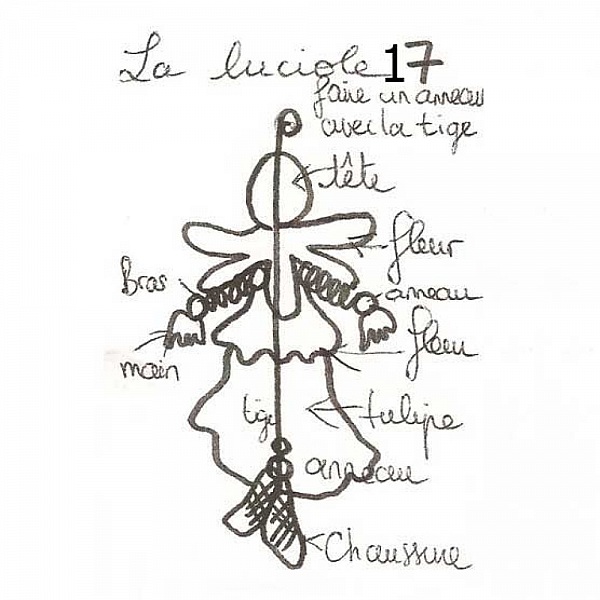 Kit Poup&eacute;e Luciole N&deg;17