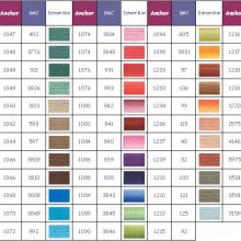 Linha de bordar Anchor cor 5975