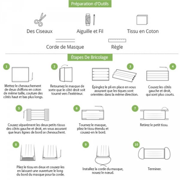 x 5 pe&ccedil;as Tira de ponte para o nariz Acess&oacute;rio para m&aacute;scara t&eacute;rmica n.&ordm; 01 Barra para o nariz